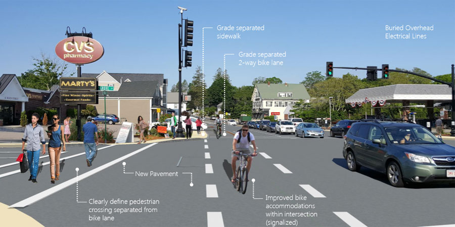 Hopkinton Main Street Corridor Project Hopkinton Main Street Corridor Project